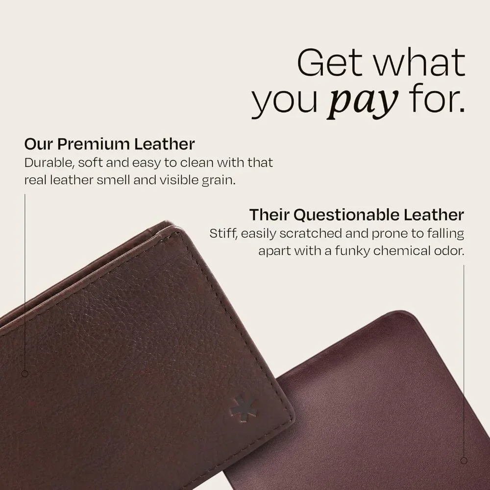 Swear Brands Leather Minimalist Slim Wallet for Men